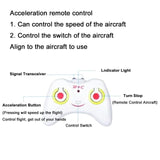 Mini RC Drone Hand Induction Flying Ball Anti-stress LED Light Helicopter Aircraft For Kids Christmas Gift